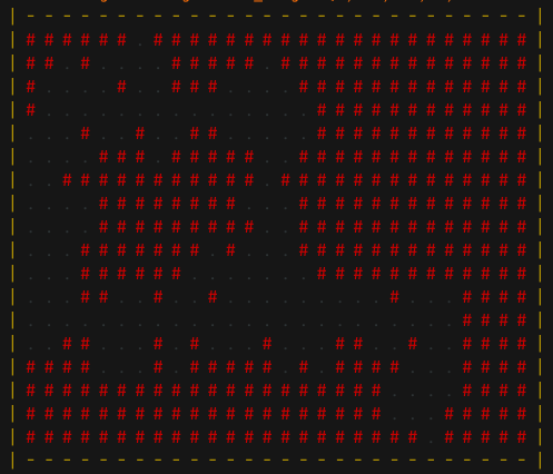 A tile-based map made of ASCII. Red hashmarks for cave walls. Black periods for cavern-floor tiles. Yellow hyphens and pipes for the boundary of the map. The cavern has a number of interconnected tunnels and some short dead-ends.